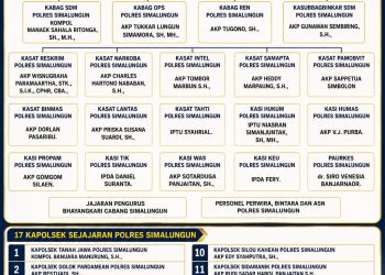 Struktur Jabatan Polres Simalungun dan Nama-Nama Kapolsek ( Humas Polres Simalungun )