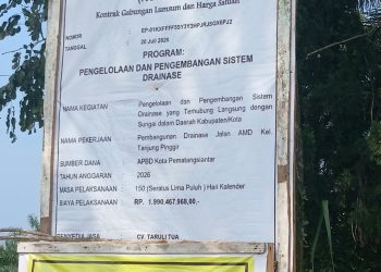 Plang kegiatan pekerjaan proyek Drainase di Tanjung Pinggir Kota Pematangsiantar ( Herry Sinaga )