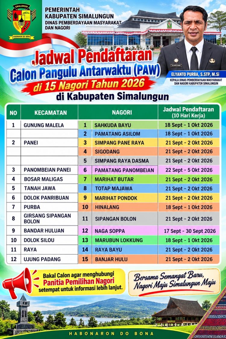 Pengumuman pendaftaran waktu pendaftaran calon Pangulu antar waktu ( Istimewa )