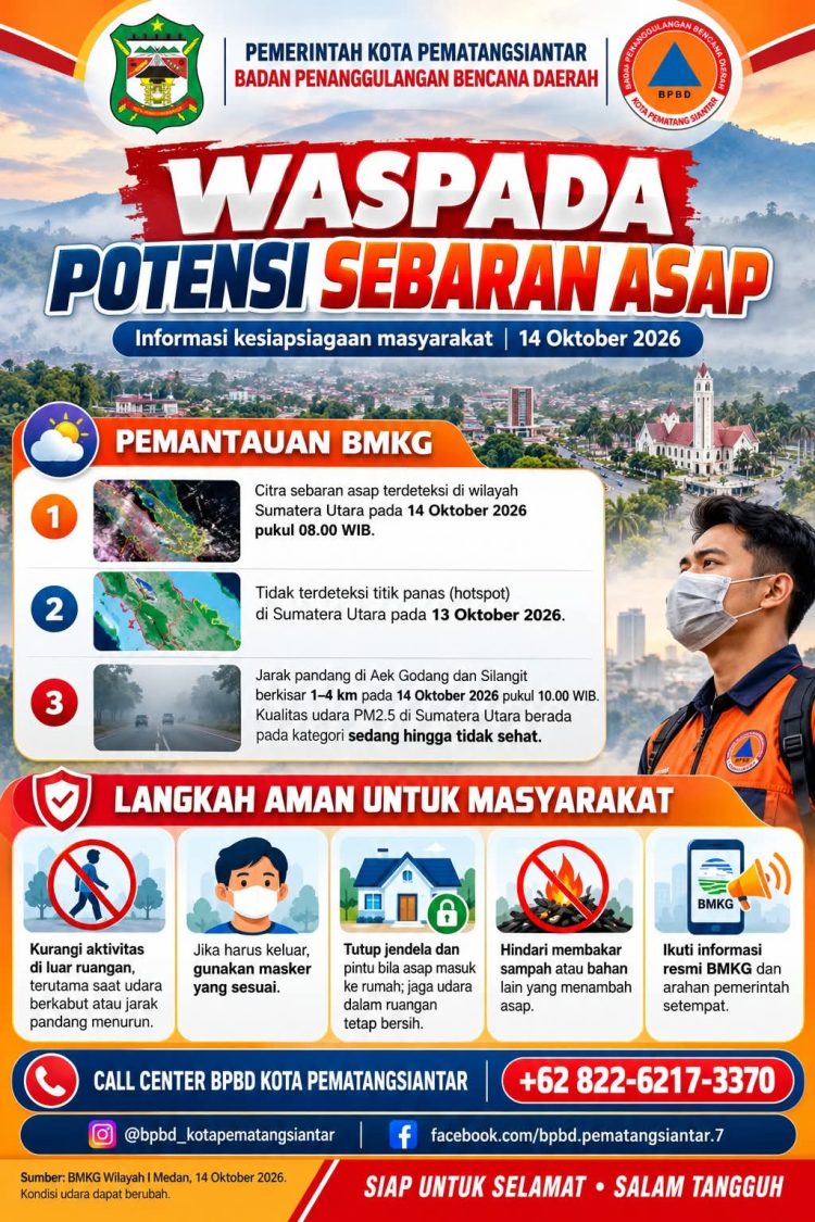 Pemko Pematangsiantar melalui BPBD keluarkan imbauan kepada masyarakat.( Diskominfo Kota Pematangsiantar )